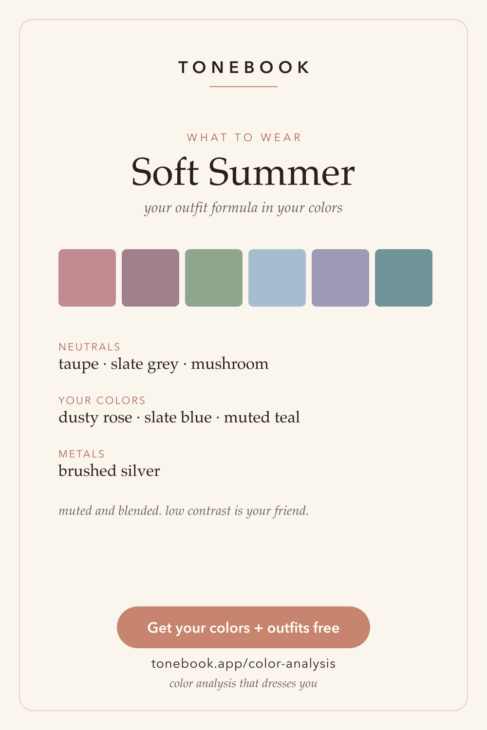 Soft Summer what-to-wear card from Tonebook, headed "your outfit formula in your colors", showing six muted swatches — dusty rose, mauve, sage green, powder blue, soft periwinkle and muted teal — above three labelled lines: neutrals taupe, slate grey and mushroom; your colors dusty rose, slate blue and muted teal; metals brushed silver. Closing note reads "muted and blended, low contrast is your friend".
